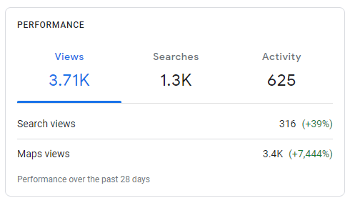 SEO GMB Results for Search Optimization